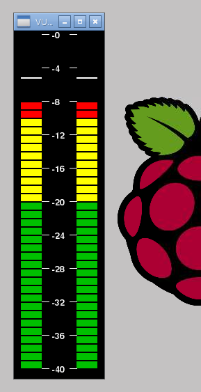 Raspberry Pi VU meter